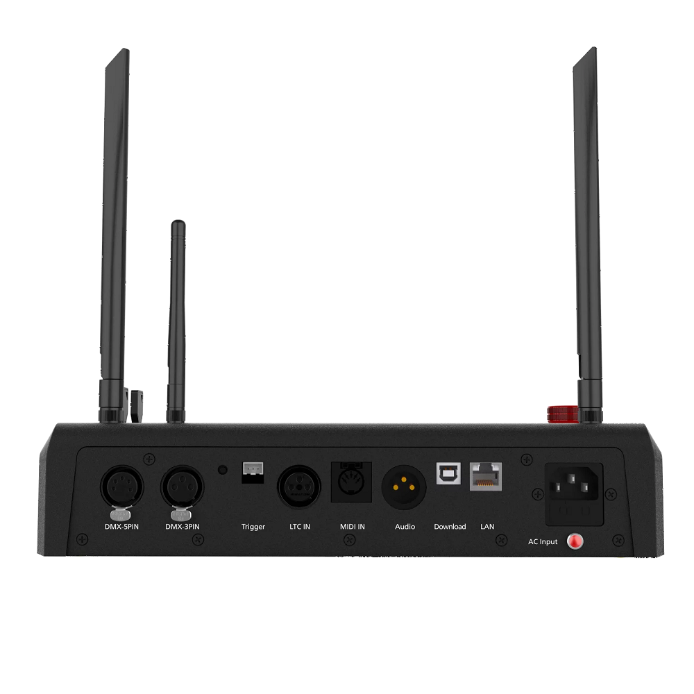 Showven FXcommander - YourFX - Image 3